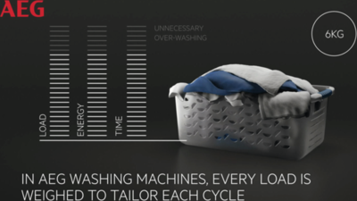 AEG L7WB64684 Washer Dryer