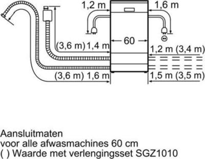 Bosch SMI58M75EU Dishwasher