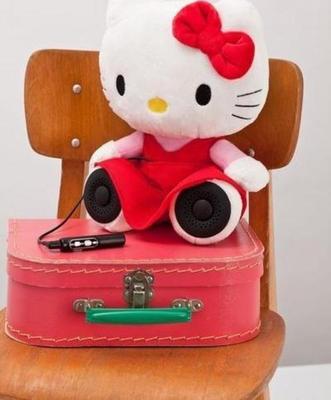 Bluestork Hello Kitty Plush