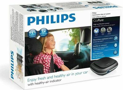 Philips GPC20GPX1 Oczyszczacz powietrza