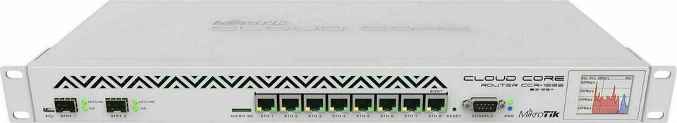 MikroTik Cloud Core Router CCR1036-8G-2S+ front