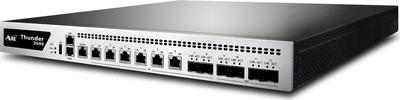 A10 Networks 3040S