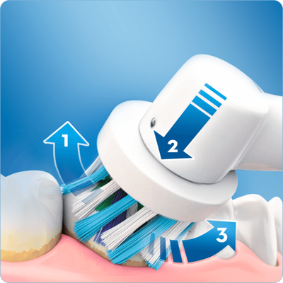 Oral-B Vitality Plus CrossAction Elektrische Zahnbürste