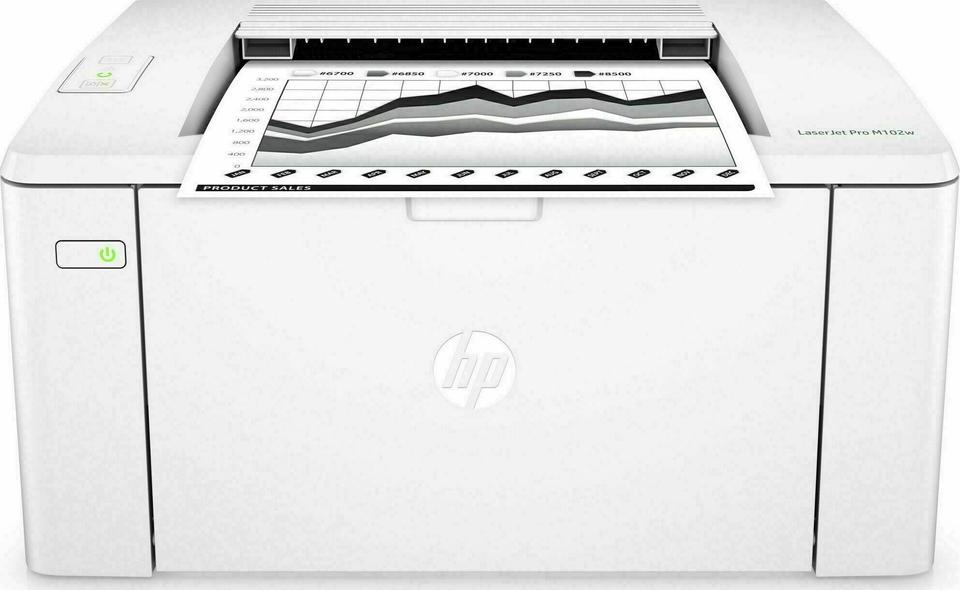 HP LaserJet Pro M102w front