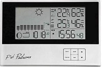 Cresta PWS500 Weather Station