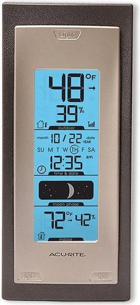 Acurite Wireless Humidity and Temperature Meter 