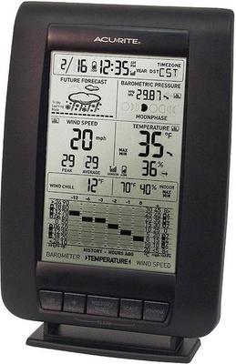 Acurite Pro Weather Station with Wind Speed météo