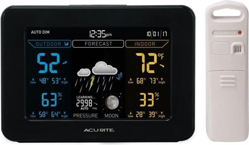 Acurite Weather Station 02027A1 