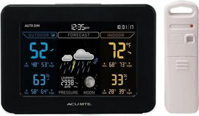 Acurite Weather Station 02027A1 Wetterstation