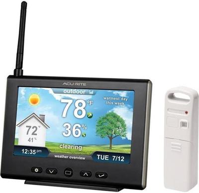 Acurite HD Weather Station