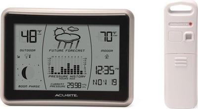 Acurite Wireless Weather Station with Forecast météo