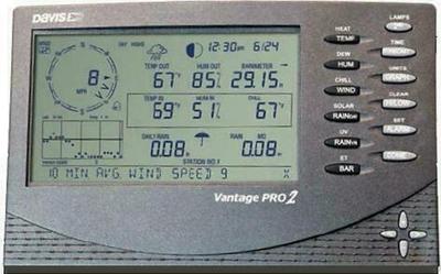Davis Vantage Pro2 Estación meteorológica