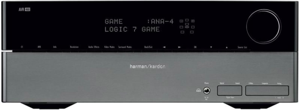 Harman Kardon AVR 460 front