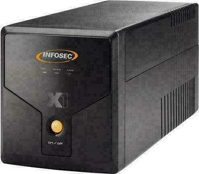 Infosec X1 EX 1250 USV Anlage